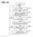 Fig. 08 - Vehicle driving assisting apparatus
