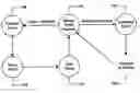 Fig. 01 - Commercial communication system