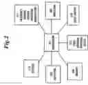 Fig. 03 - Commercial communication system
