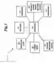 Fig. 04 - Commercial communication system