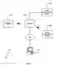 Fig. 06 - Commercial communication system