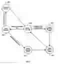 Fig. 10 - Commercial communication system