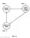 Fig. 13 - Commercial communication system