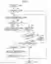 Fig. 02 - Property management apparatus, property management method, and property management system