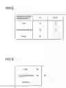 Fig. 04 - Property management apparatus, property management method, and property management system