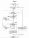 Fig. 05 - Property management apparatus, property management method, and property management system