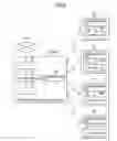 Fig. 08 - Property management apparatus, property management method, and property management system