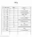 Fig. 09 - Property management apparatus, property management method, and property management system