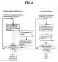 Fig. 06 - Detecting system