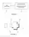 Fig. 02 - Apparatus and method for storing, transporting and providing emergency personnel with critical user specific information