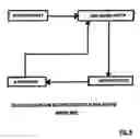 Fig. 04 - Access annunciator