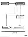 Fig. 05 - Access annunciator