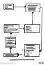 Fig. 06 - Access annunciator