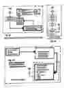 Fig. 08 - Access annunciator