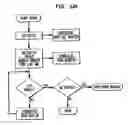 Fig. 12 - Self addressing control units and modular sign including plurality of self-addressing control units