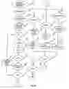 Fig. 06 - Personal communication and positioning system