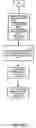 Fig. 23 - Personal communication and positioning system
