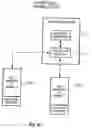 Fig. 28 - Personal communication and positioning system