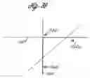 Fig. 37 - Personal communication and positioning system