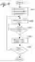 Fig. 40 - Personal communication and positioning system