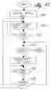 Fig. 41 - Personal communication and positioning system