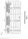 Fig. 08 - Methods and systems for digital dither