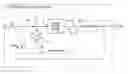 Fig. 01 - Loop filter for a continuous time sigma delta analog to digital converter