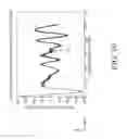 Fig. 11 - Radar detection device employing a scanning antenna system