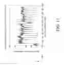 Fig. 12 - Radar detection device employing a scanning antenna system