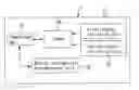 Fig. 01 - Real-time object motion detection system and related method