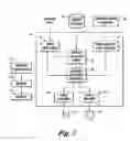 Fig. 02 - Ground operations and imminent landing runway selection