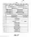Fig. 11 - Ground operations and imminent landing runway selection