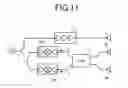 Fig. 09 - Automotive radar