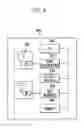 Fig. 05 - Base station and mobile terminal for location detection, and location detecting method