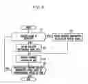 Fig. 07 - Base station and mobile terminal for location detection, and location detecting method