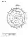Fig. 11 - Internal multi-band antenna with multiple layers