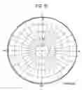 Fig. 08 - Horizontal polarized wave non-directional array antenna