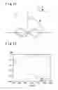 Fig. 07 - Planar antenna