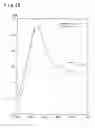 Fig. 22 - Planar antenna