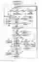 Fig. 01 - Data processing apparatus