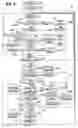 Fig. 07 - Data processing apparatus
