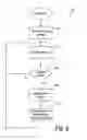 Fig. 09 - Method and device for detecting touch pad input
