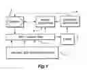 Fig. 02 - Multi-variable operations