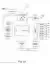 Fig. 02 - Methods and systems for scoring multiple time-based assets and events