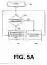 Fig. 06 - System and method for accelerating a special purpose processor