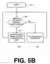 Fig. 07 - System and method for accelerating a special purpose processor