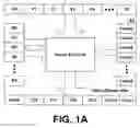 Fig. 02 - API communications for vertex and pixel shaders