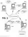 Fig. 05 - API communications for vertex and pixel shaders