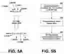 Fig. 07 - API communications for vertex and pixel shaders