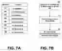 Fig. 09 - API communications for vertex and pixel shaders